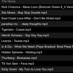 5.10.20 Weekly radio show @radioactivefm.gr (FREE DOWNLOAD) press "more"