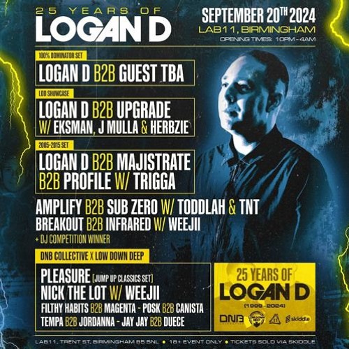 DNB COLLECTIVE PRESENTS: 25 YEARS OF LOGAN D (MAKZ ENTRY)