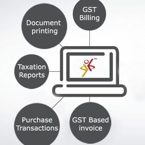 Stream Miracle Accounting Software Free Download Full Version With