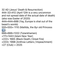 Deuteronymous (prod. Requiem Cult)