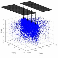 Noise 94 [disquiet0473]