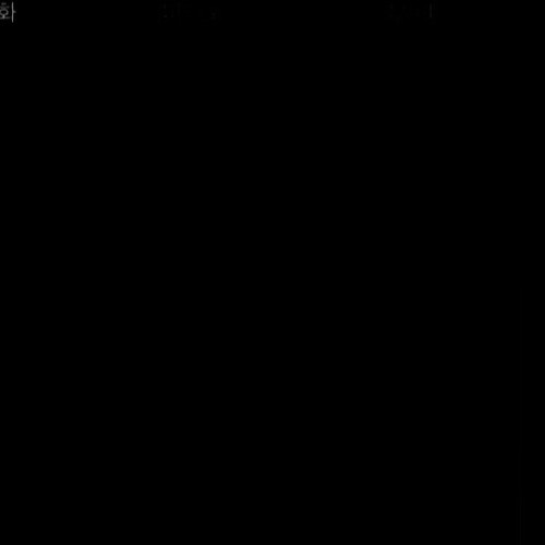 UD x 오우석 - WAIT FOR (DEMO)
