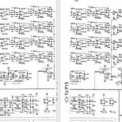 Wavestation Just Eq