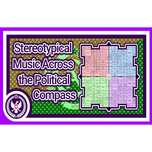 Stereotypical Music across the Political Compass