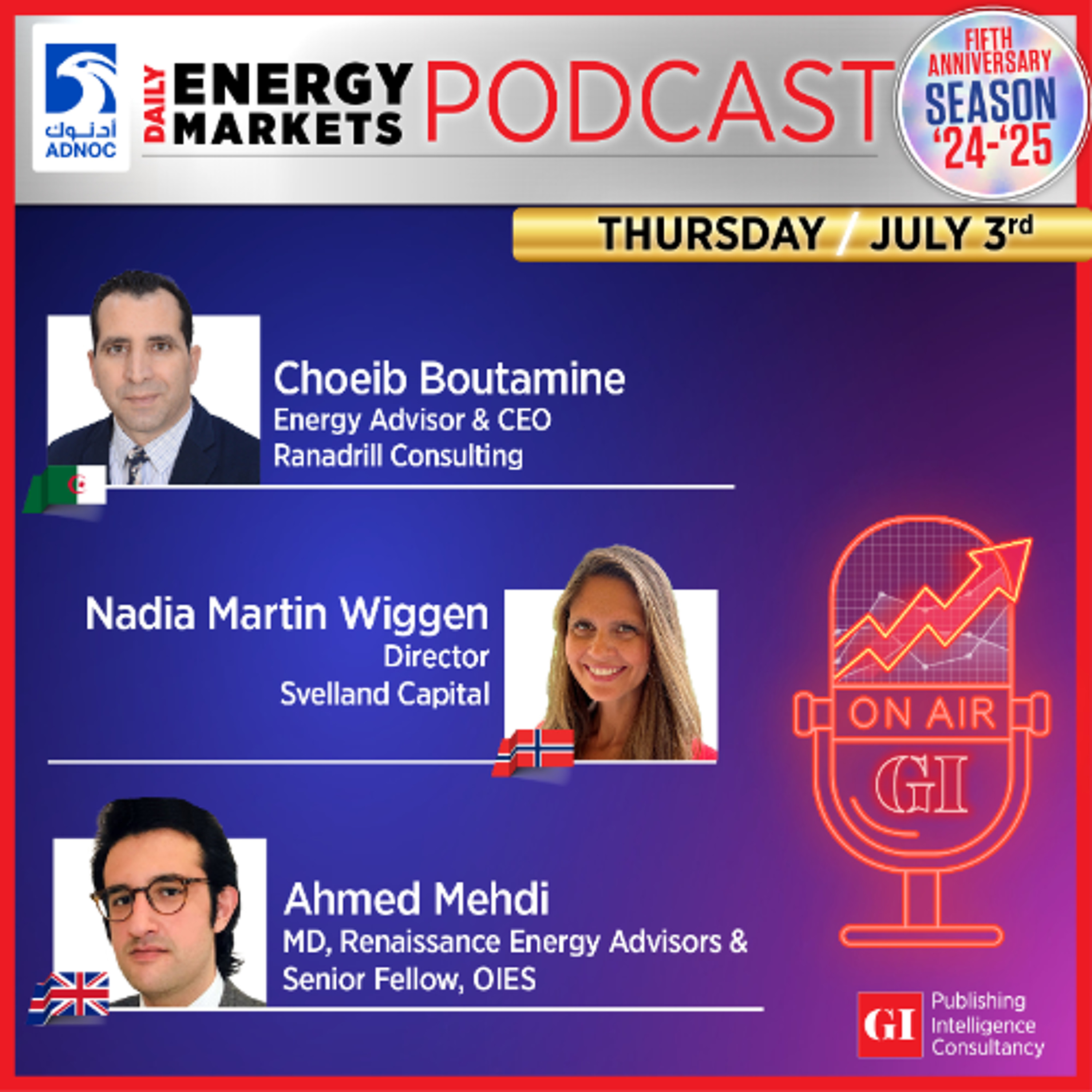 PODCAST: Daily Energy Markets - July 3rd