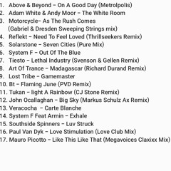 Trance Classics Vol1