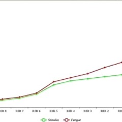 jordan peters x teeth slowed