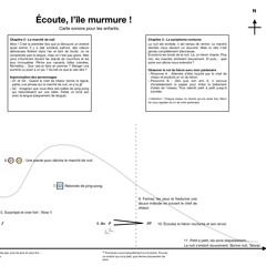Ecoute, l'ile muremure ! recoding