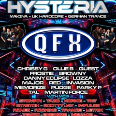 Dj Invasion Histeria Dance Promo Set