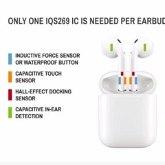 Azoteq: Force Touch and Waterproof Button for Earbuds