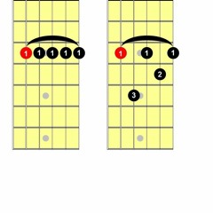 Open G Tuning Chords Pdf Download
