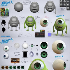 mikewazowski prod turro (freestyle)