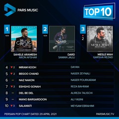 Pars Music Top10 (29 Apr 2021) | Pars Music