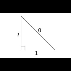 Everyday struggle (The Notorious B.I.G vocal sample)