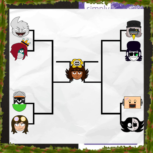 [LR2 Bracket] Wonderful Ideas - Sketchbook of a Tourney Kid