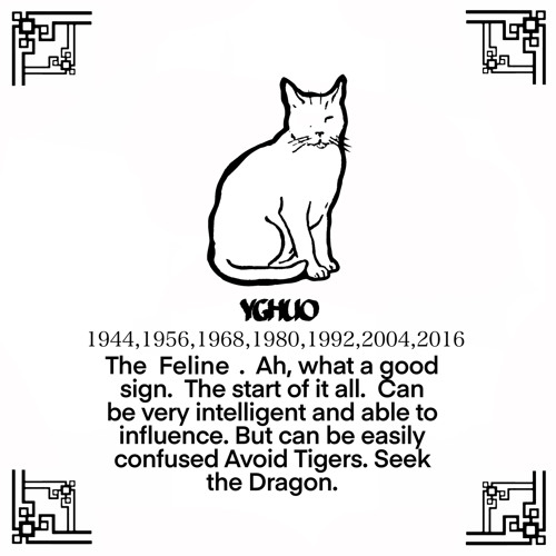 I Aint Mad (Prod. Sossvault)