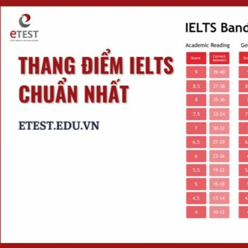 Stream Thang Diem Ielts By Anh Ng ETEST Listen Online For Free On Stream thang diem ielts by anh ng etest listen online for free on