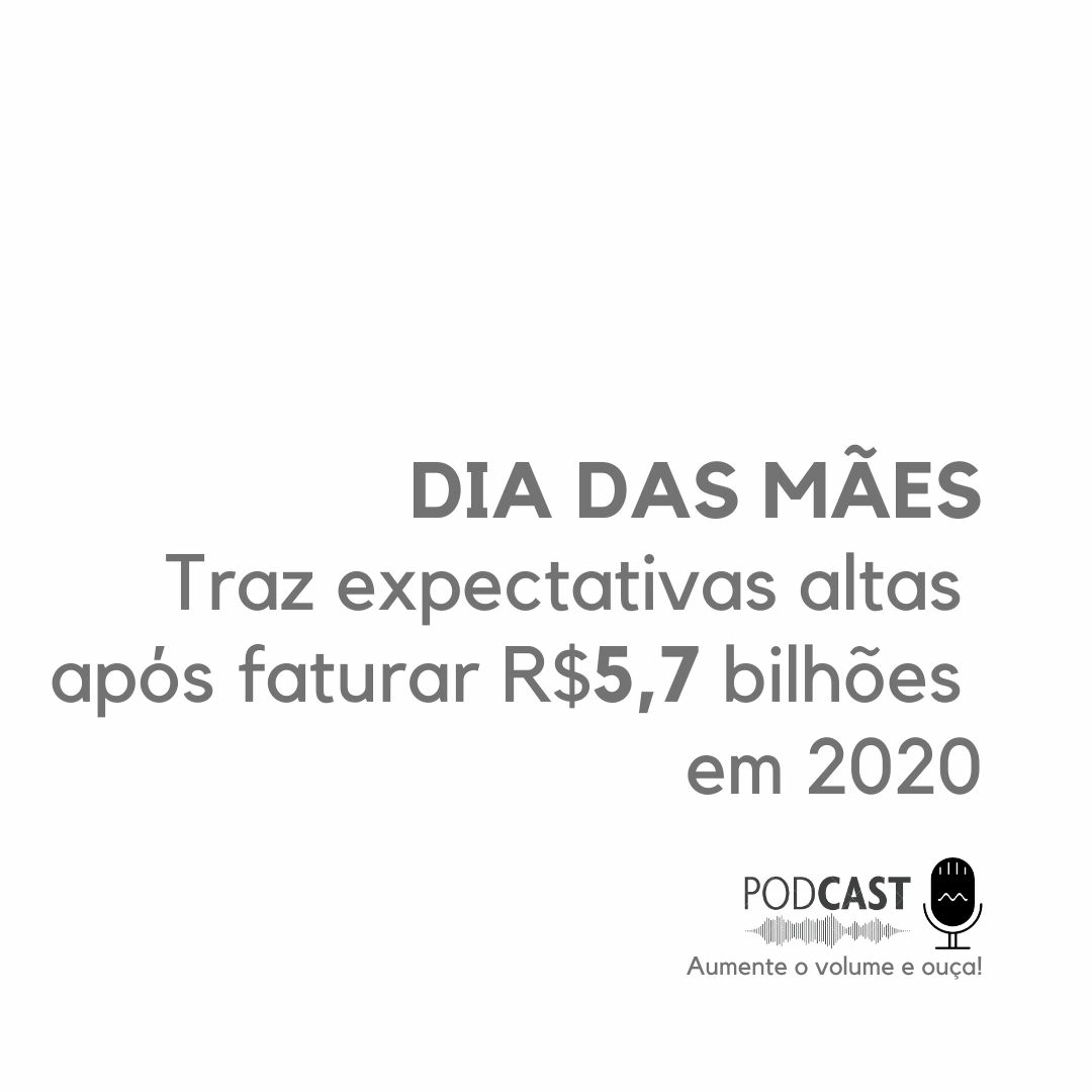 Marketing Digital Inteligente