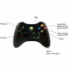 Como Configurar O Controle Do Xbox 360 No Dolphin