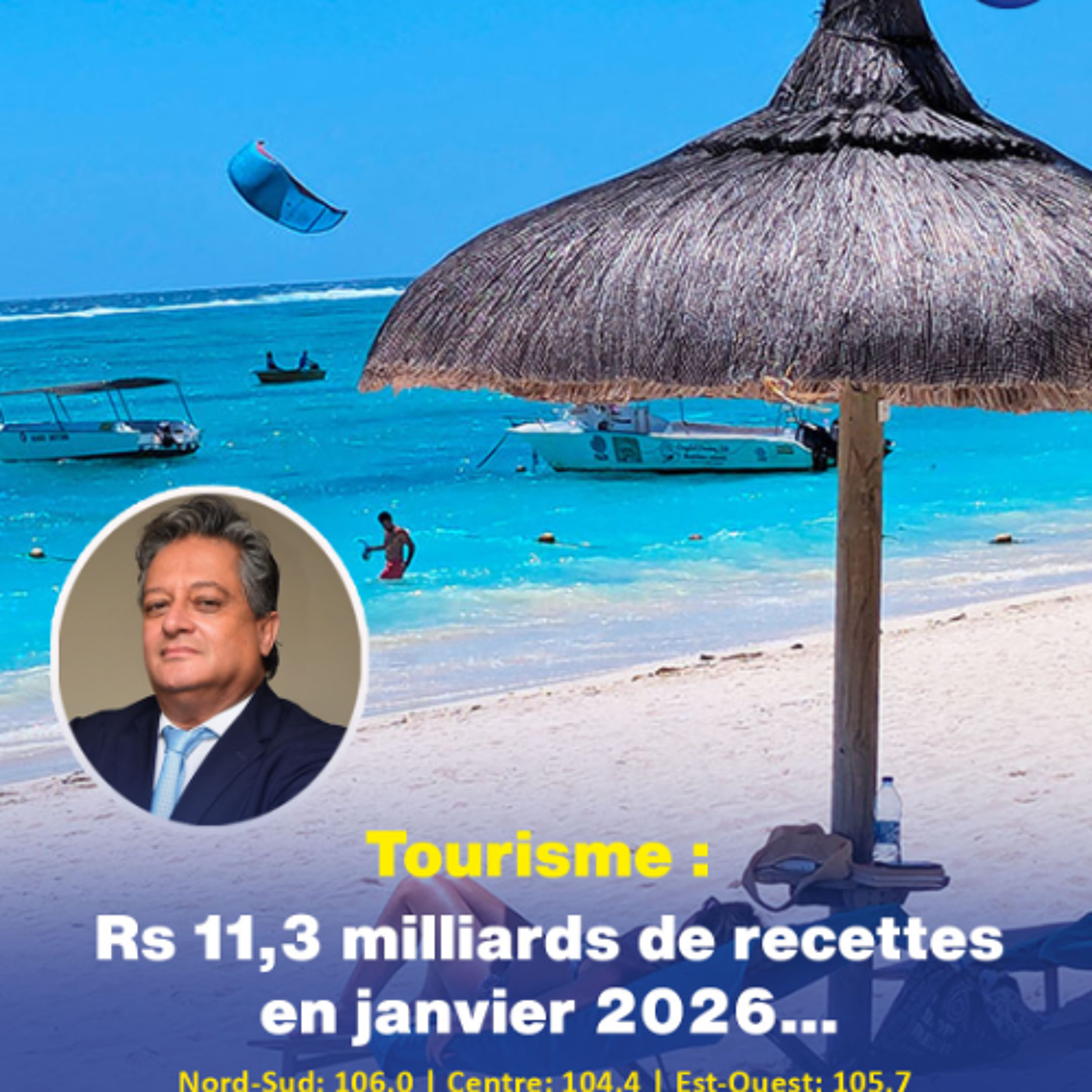 Tourisme : Rs 11,3 milliards de recettes en janvier 2026…« Laissons la négativité à la poubelle », affirme le ministre Richard Duval malgré les incertitudes géopolitiques episode artwork
