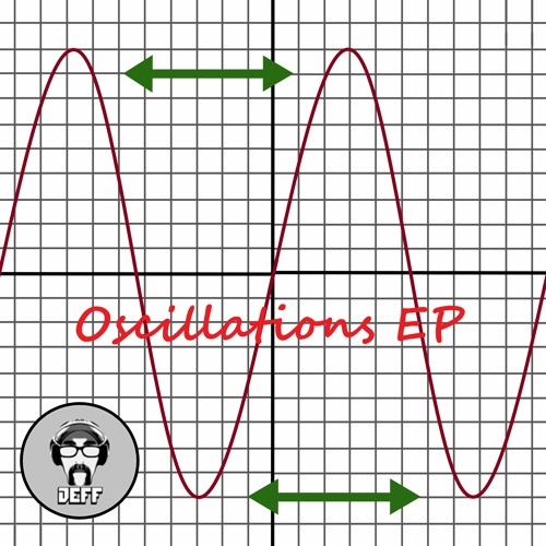 Oscillations 003 (Mongo)