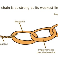 Baselines In Machine Learning - A Critical Evaluation