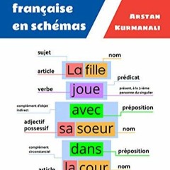 Télécharger eBook La grammaire française en schémas - 2e édition / French Grammar in Charts - 2
