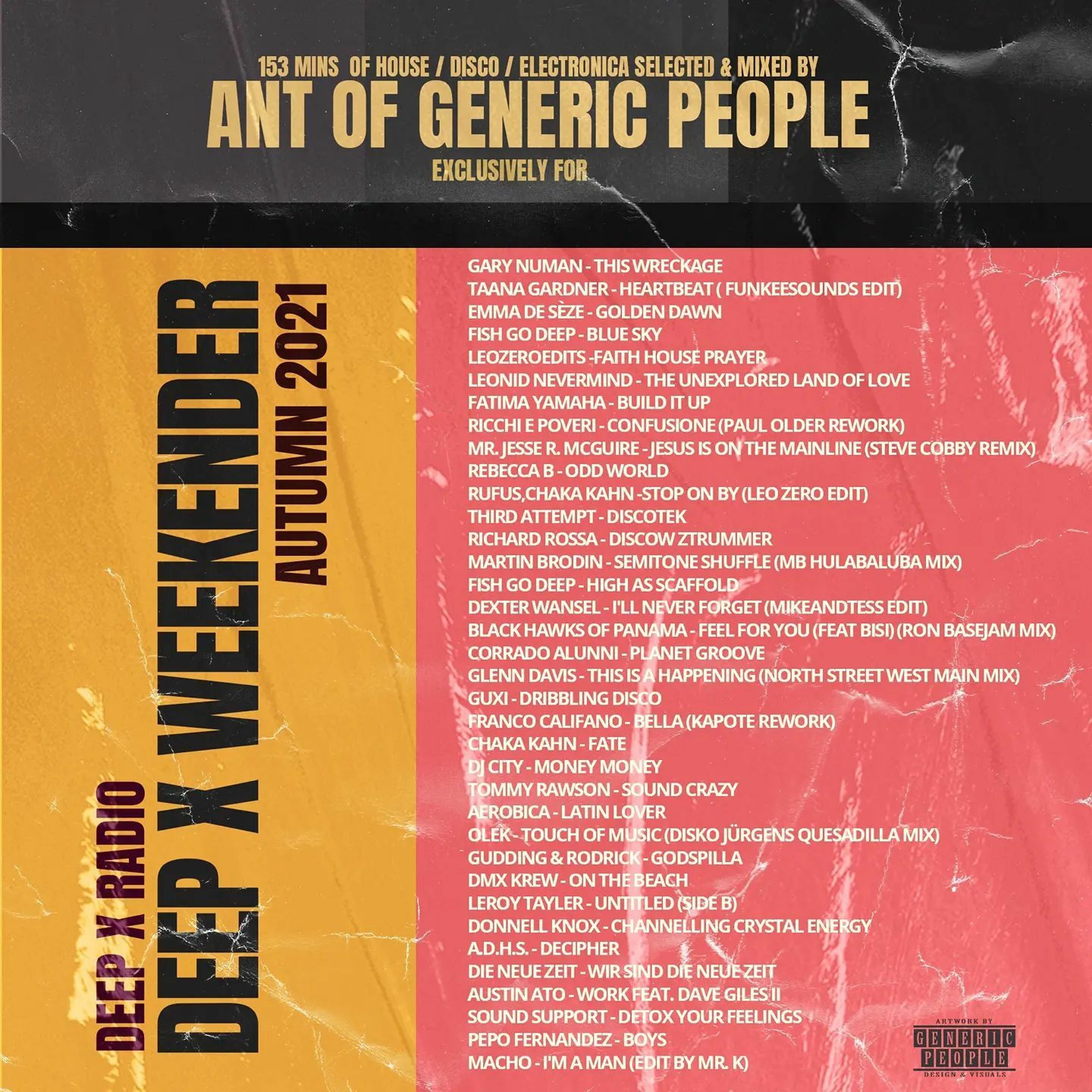 Sounds From the Backroom Radio Show with Ant of Generic People & guests