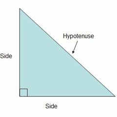 Hypotenuse mode