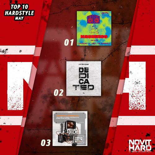 NovitHard presents Hardstyle Top 10 | Maggio 2025
