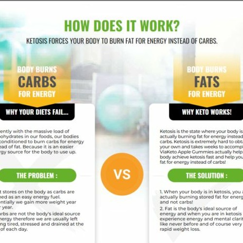 Stream Kelly Clarkson Weight Loss Gummies Shocking Results Exposed Must