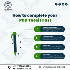 PHD Thesis Writing in Pune