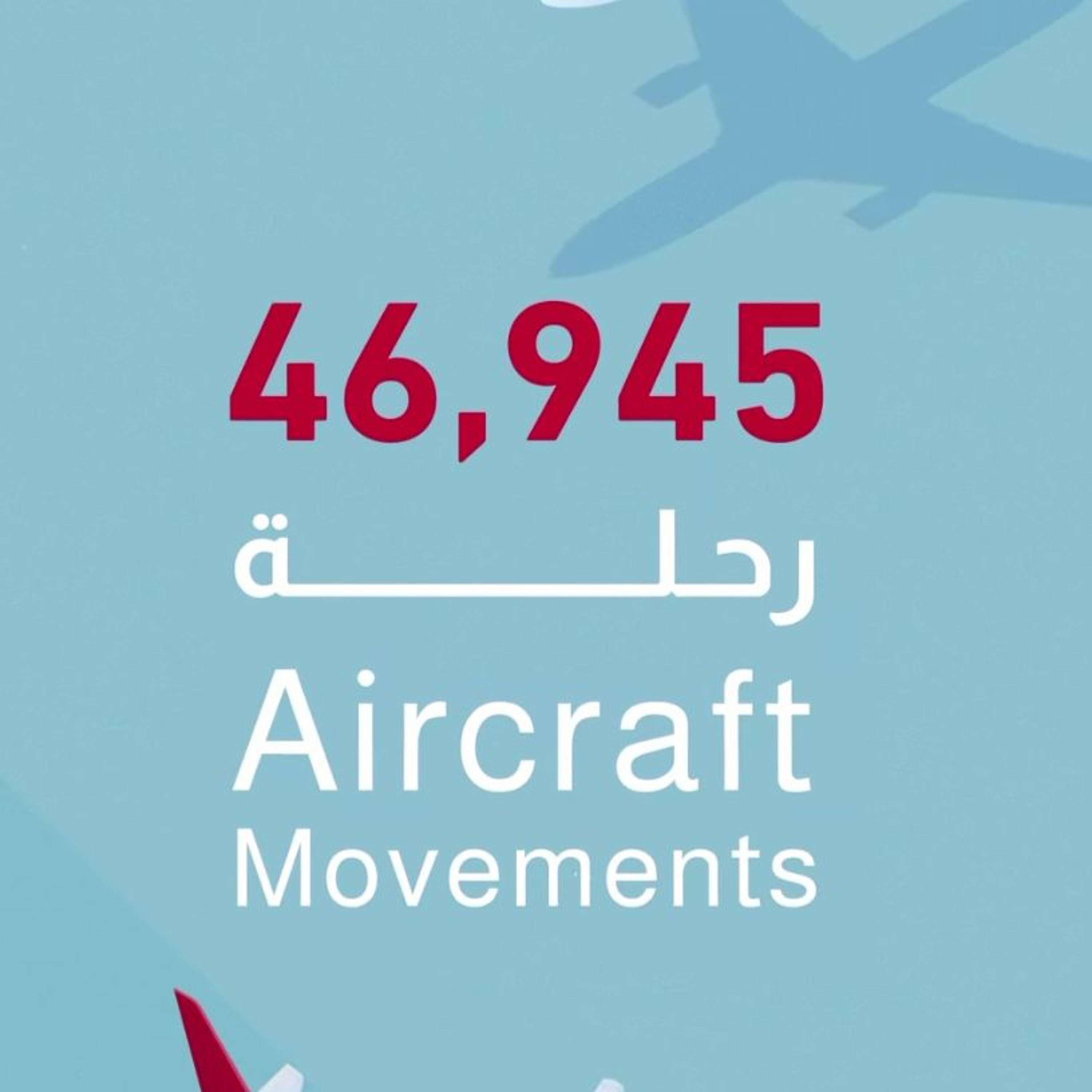 Sharjah Airport receives over 7m passengers in H1 2023 (18.7.23) episode artwork