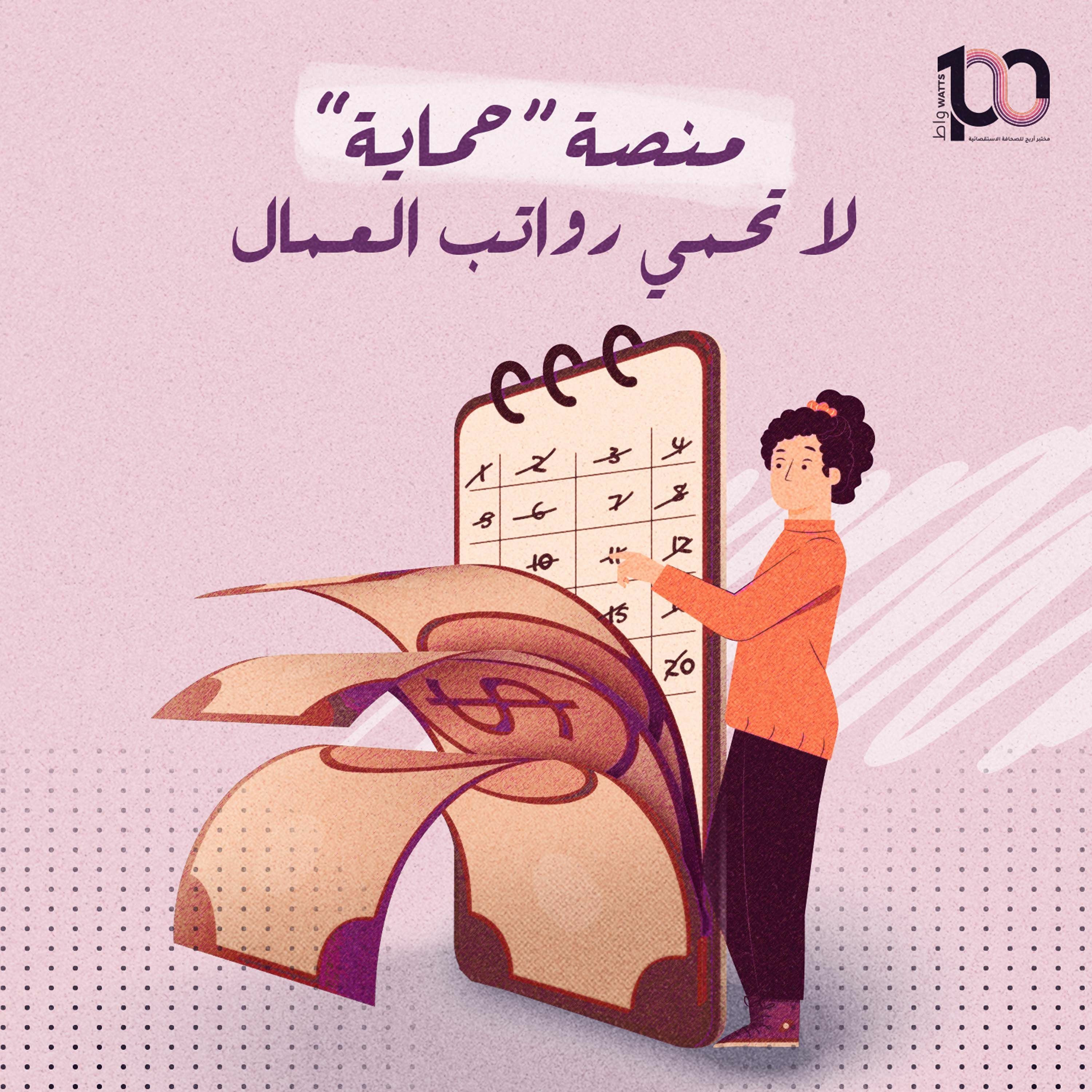 بودكاست 100 واط | الحلقة 20 | منصة "حماية" لا تحمي رواتب العمال - رزان الصعيدي episode artwork
