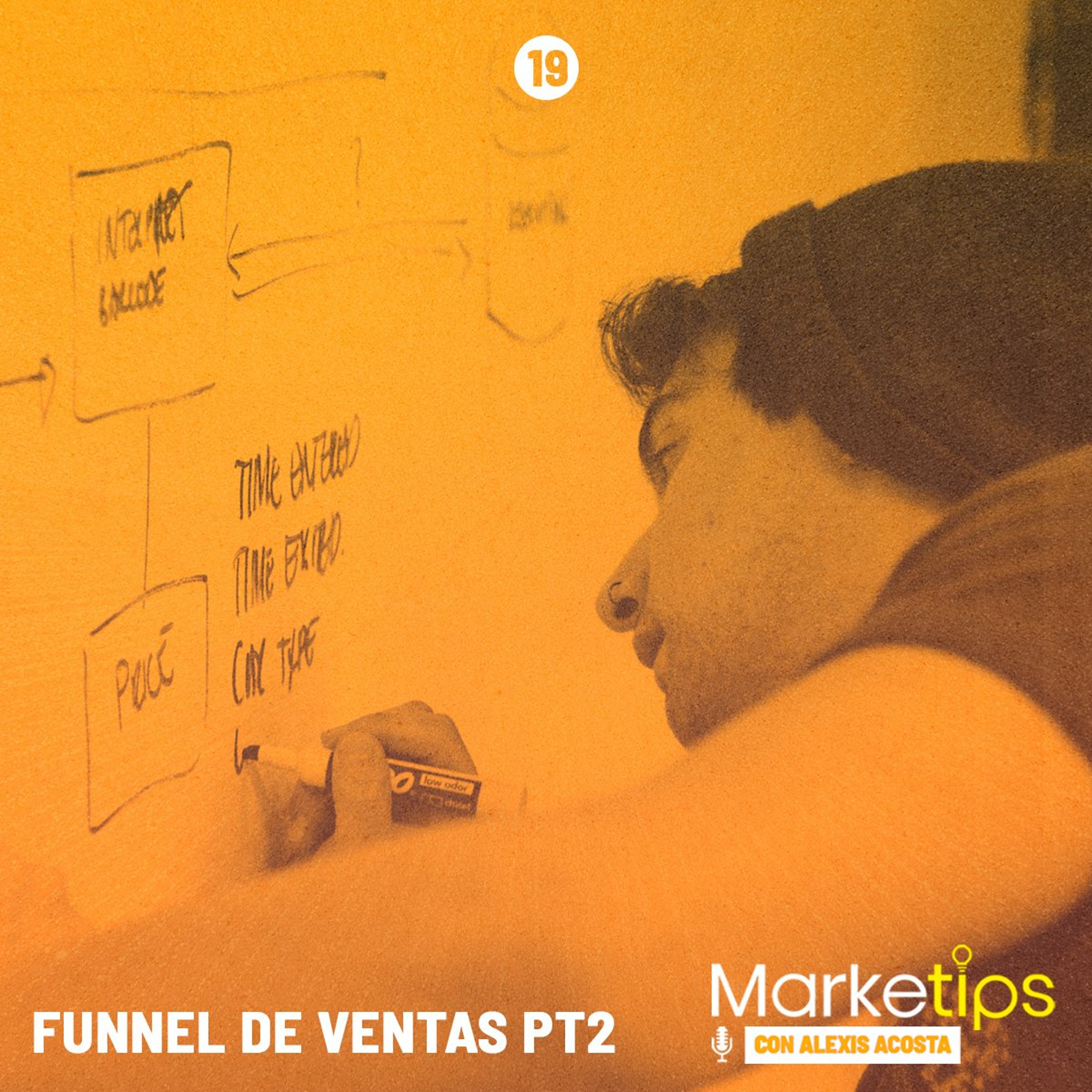 Marketips