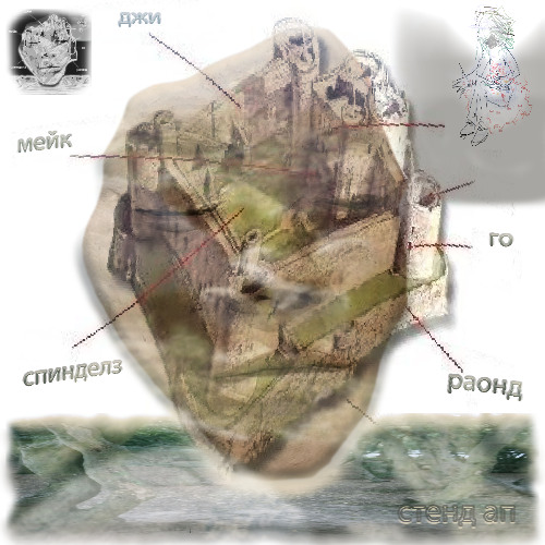 ☼s2ire — "Spindle Wire" ☼underwoth ☼gos ☼¿ [tech]