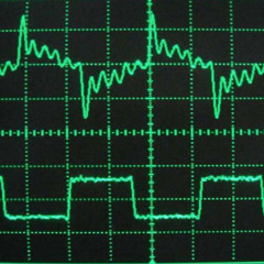 Square Wave