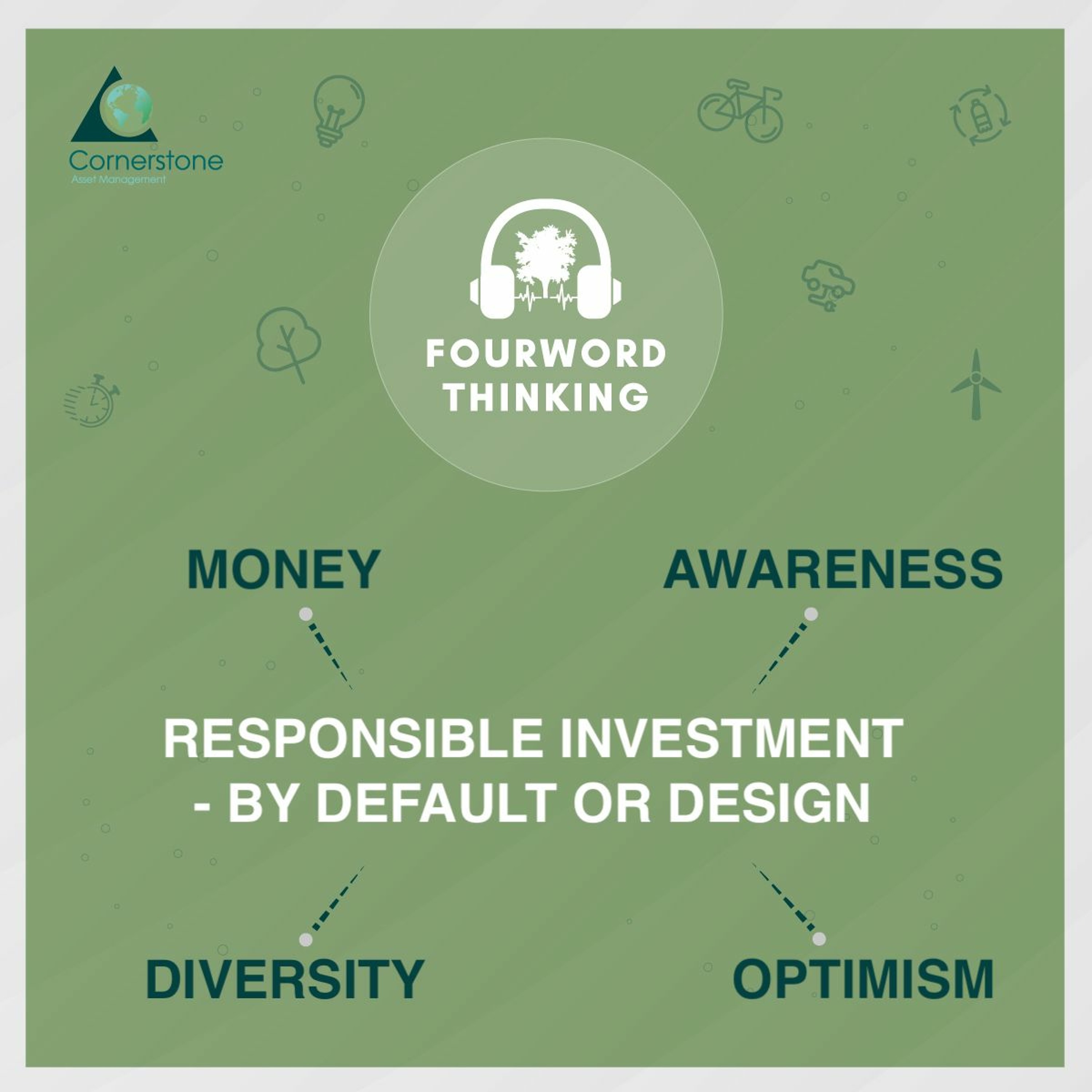 FourWord Thinking