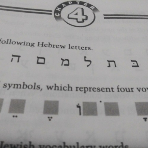 Stream Aleph Isn't Tough Book 1 Chapter 4 Hebrew Practice from ...