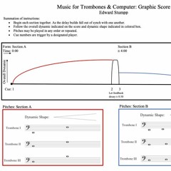 Music for Trombones & Computer