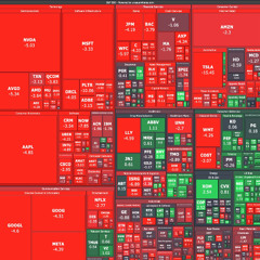 S&P 500