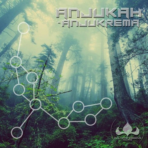 Anjukah - Anjukrema (SC. Sample)