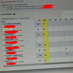 #statistics [prod. #unok]