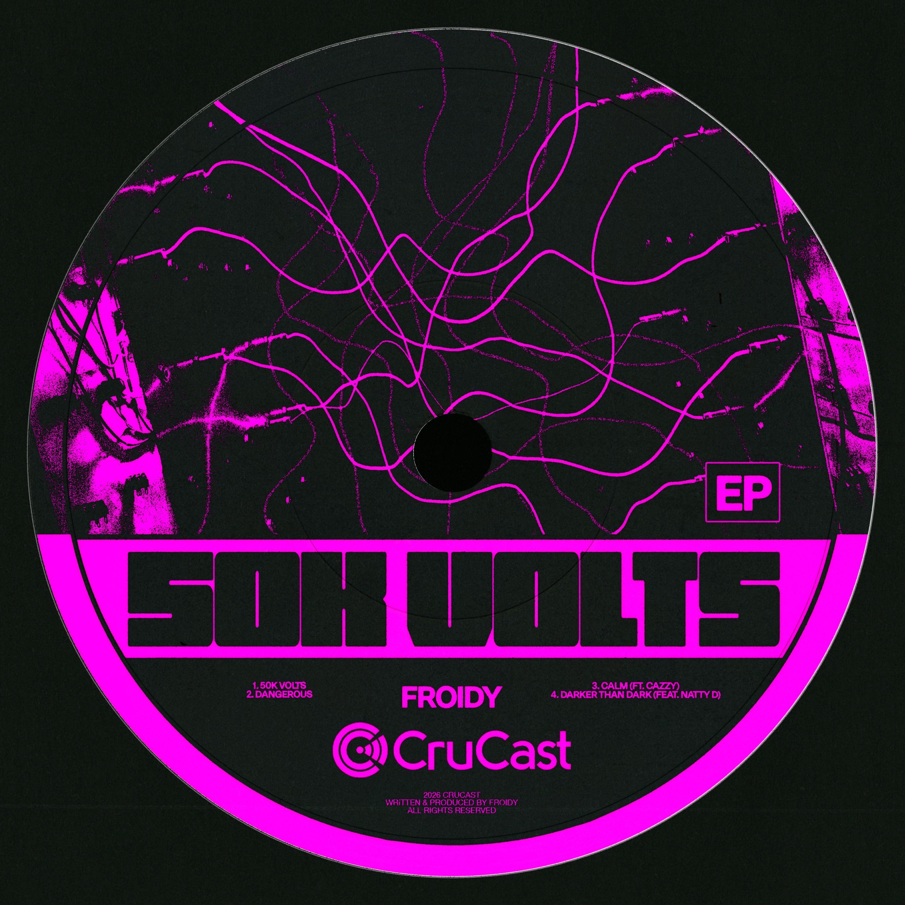 Froidy - Dangerous (Coming Soon) episode artwork