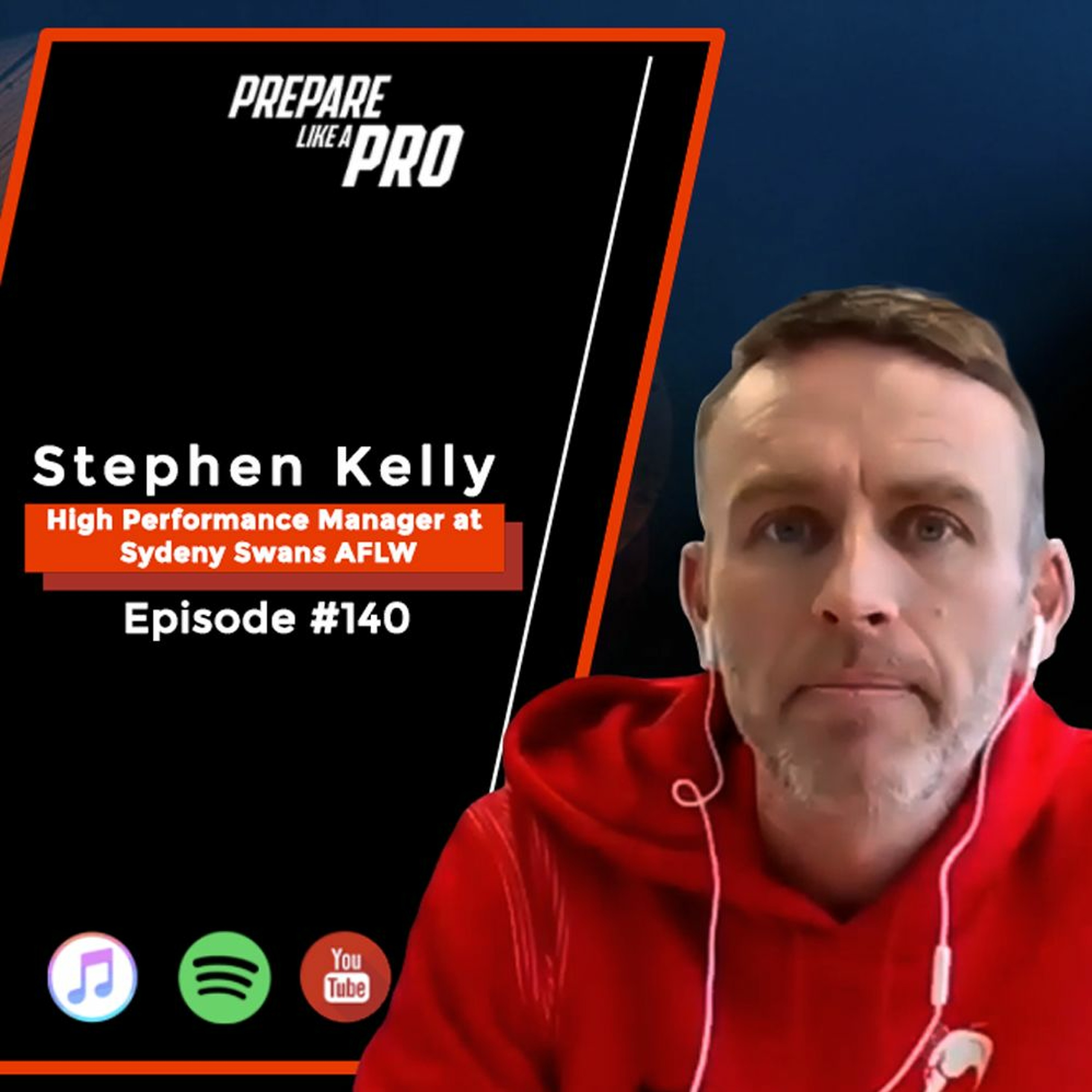AFL Performance Tips for Strength & Conditioning Coaches & Footballers
