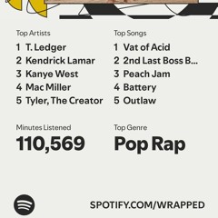 Introduction (feat. Leon)