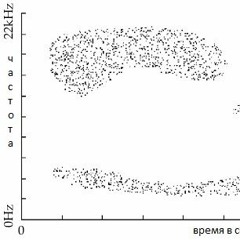 AITNETNES - Delay Is New Black