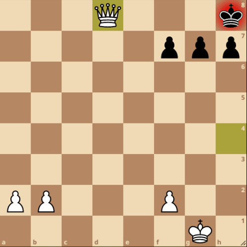 checkmate