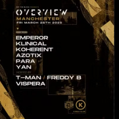 Overview - Azotix, Klinical, Koherent & Emperor 28/03/2025